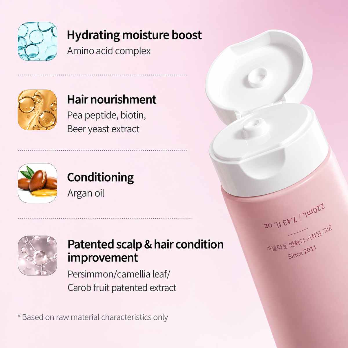 Benton Glycine Protein Deep Conditioning Hair Mask