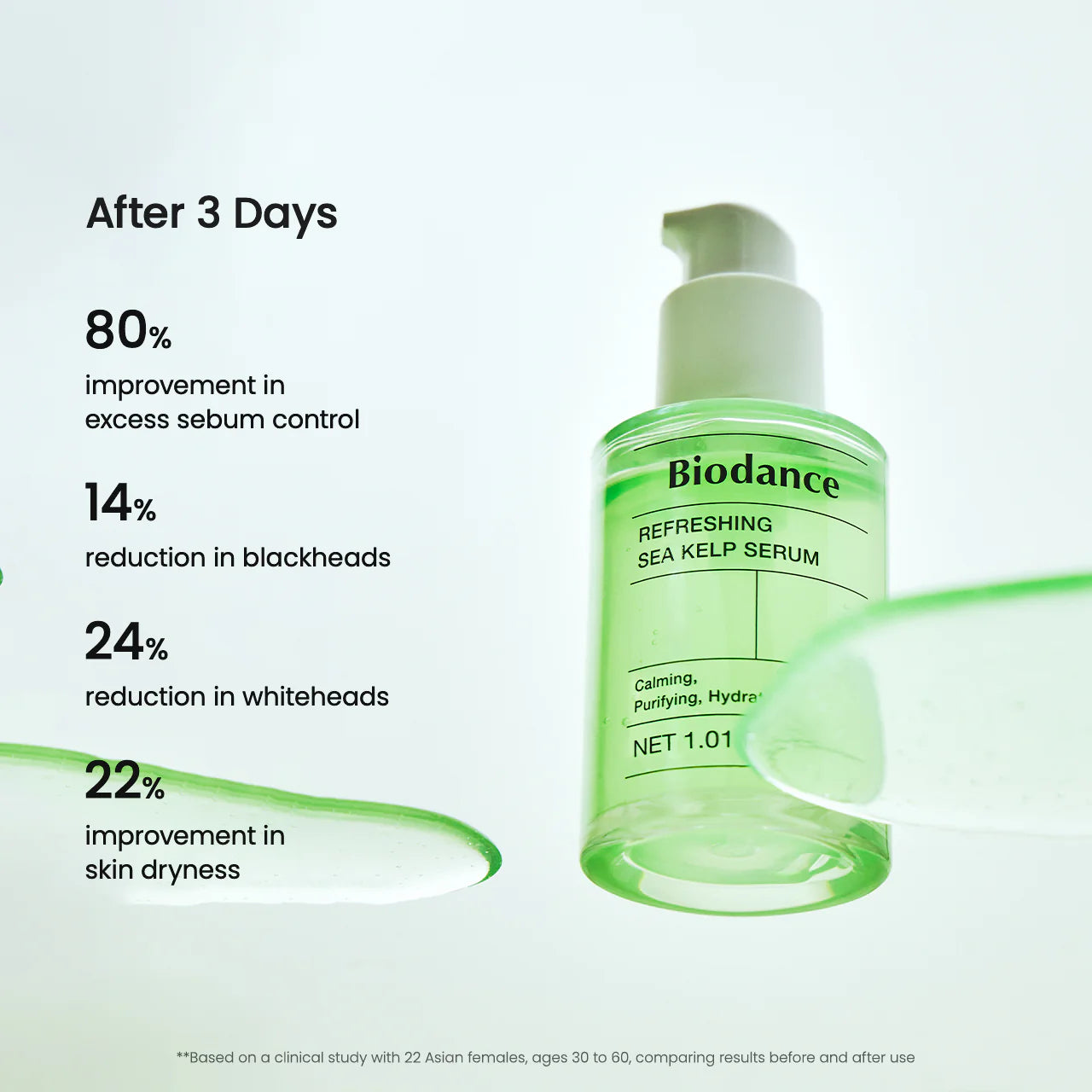 Успокаивающая сыворотка Biodance Refreshing Sea Kelp Serum