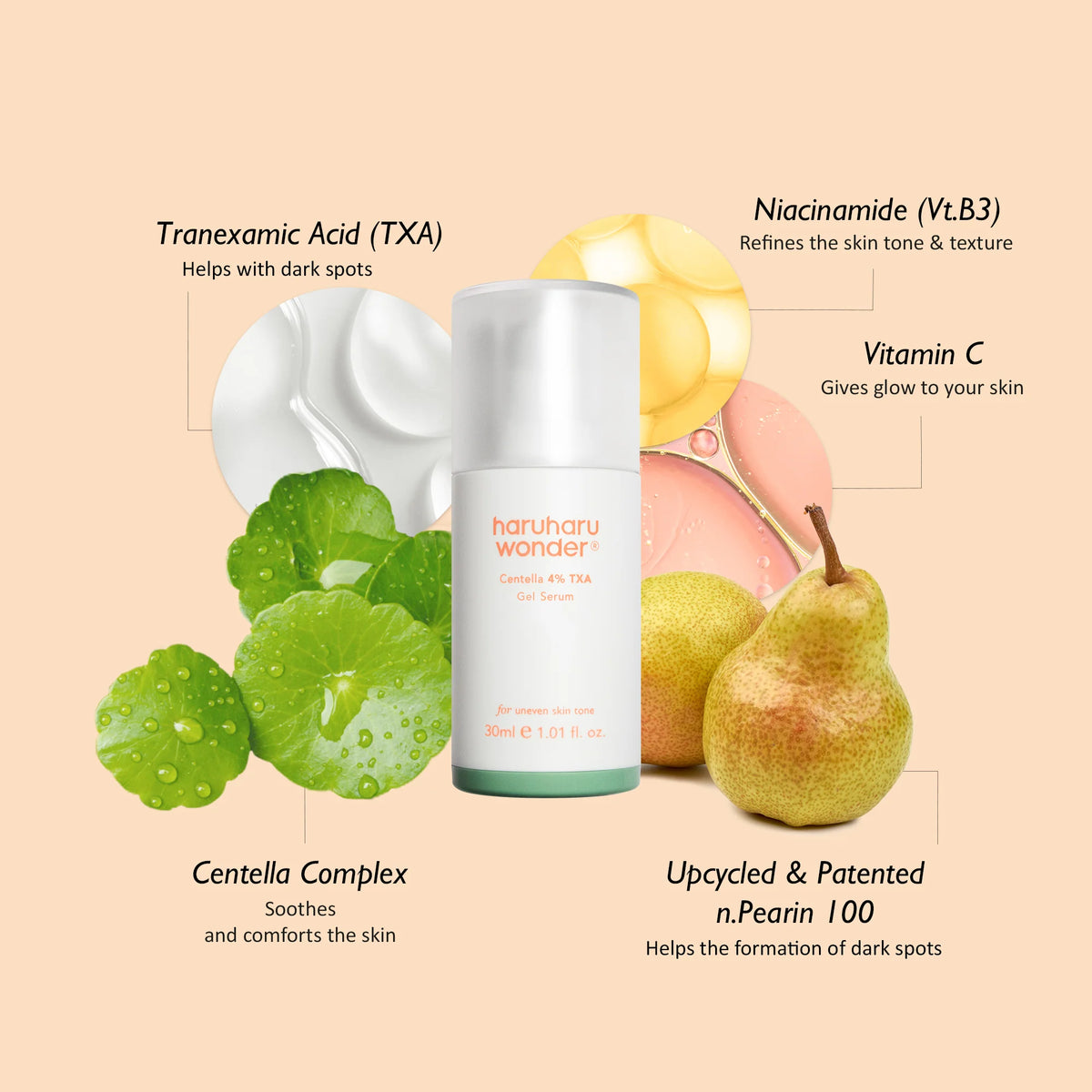Haruharu WONDER Centella 4% TXA Gel Serum