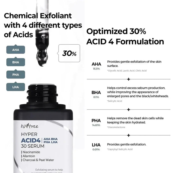 Serums-pīlings ar skābju kompleksu Isntree Hyper Acid 4 AHA BHA PHA LHA 30 Serum