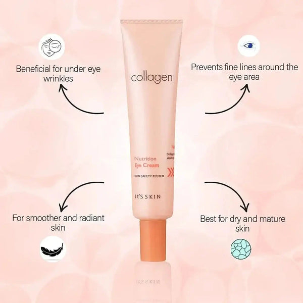 Krēms ar kolagēnu ādai ap acīm It's Skin Collagen Nutrition Eye Cream