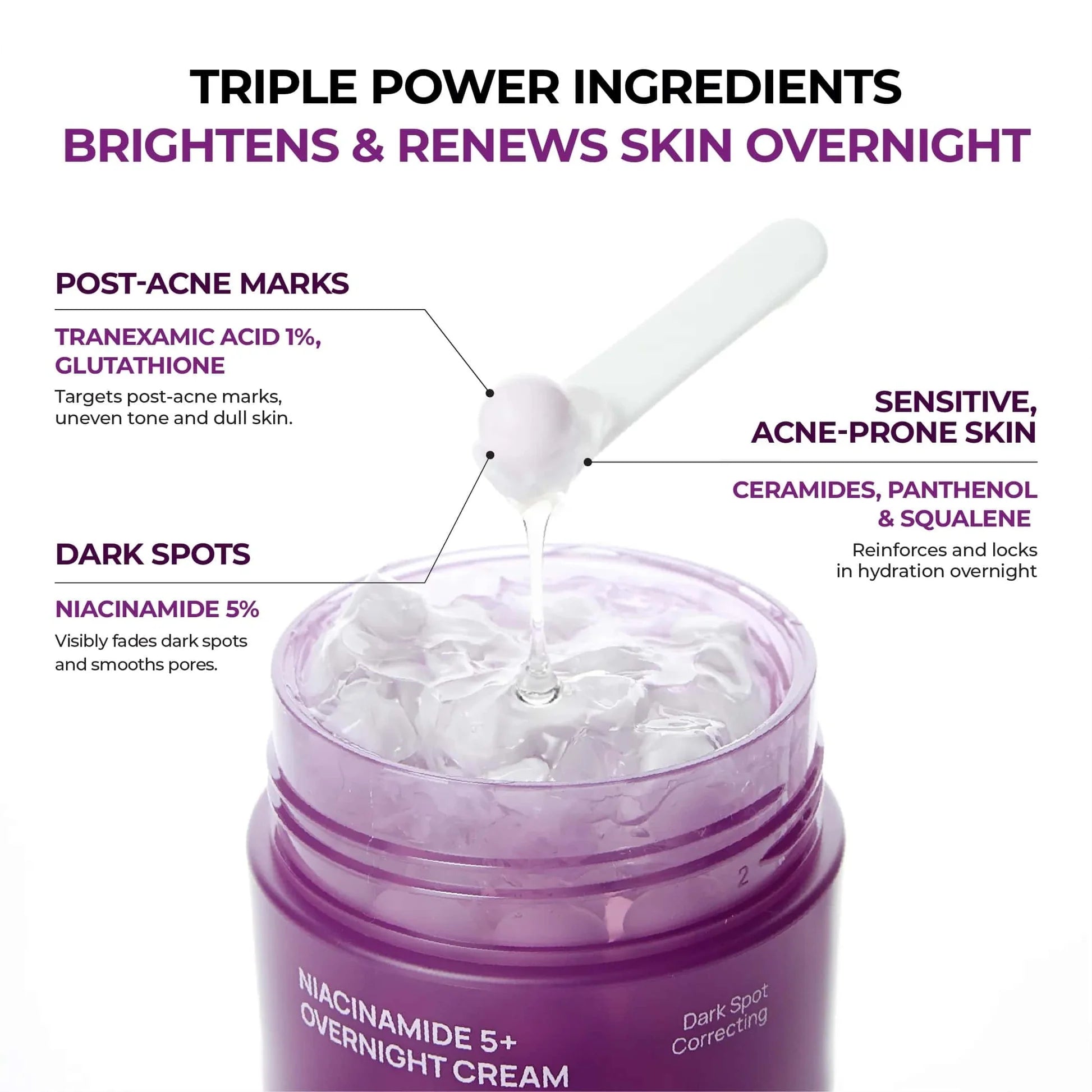 Ночной крем Jumiso Niacinamide 5 + Overnight Cream