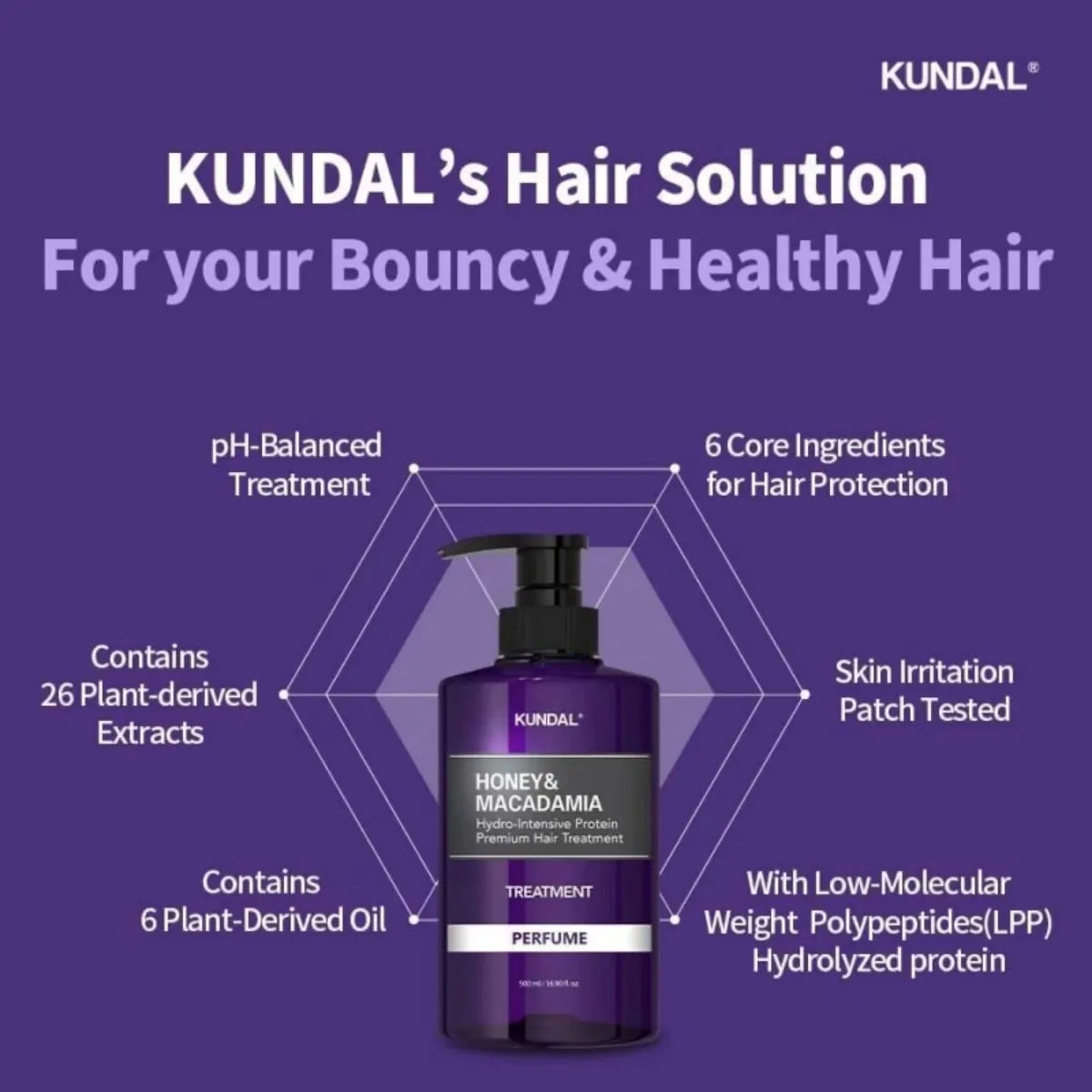 Kundal Honey & Macadamia Hair Treatment White Musk