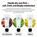 Парфюмированный крем для рук Lador Hand Cream