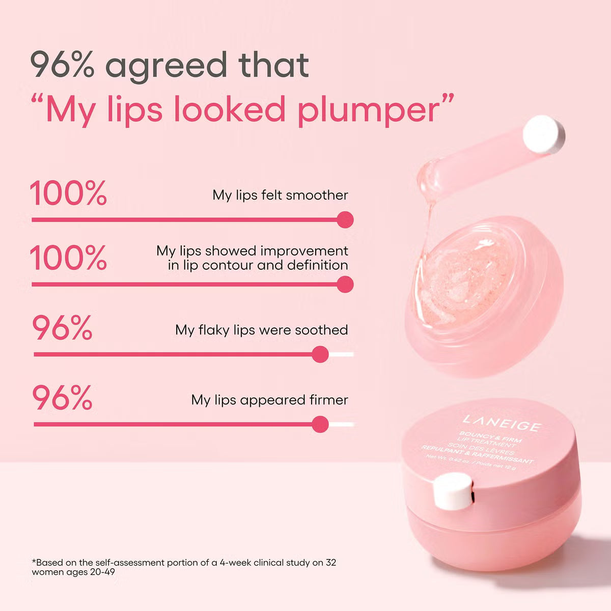 Маска для губ Laneige Bouncy & Firm Lip Treatment