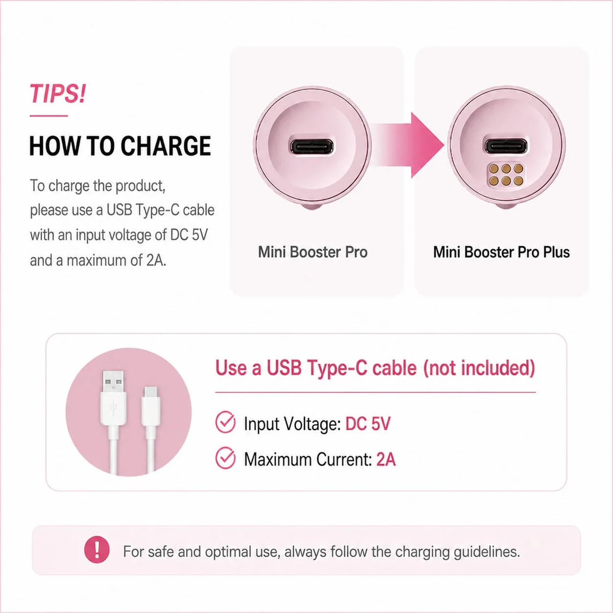 Аппарат для ухода за кожей лица Medicube Age-R Booster Pro Mini Plus