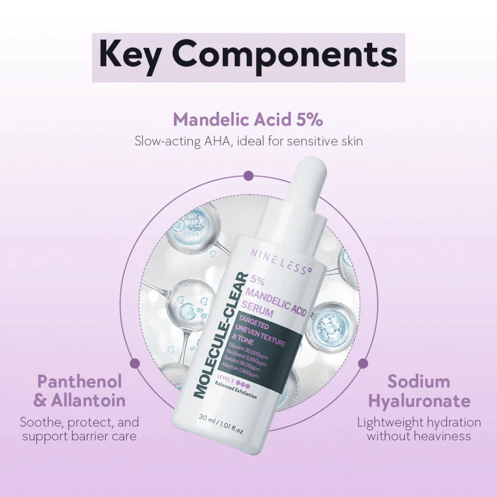 Обновляющая мягкая AHA-сыворотка Nine Less Molecule-Clear 5% Mandelic Acid Serum