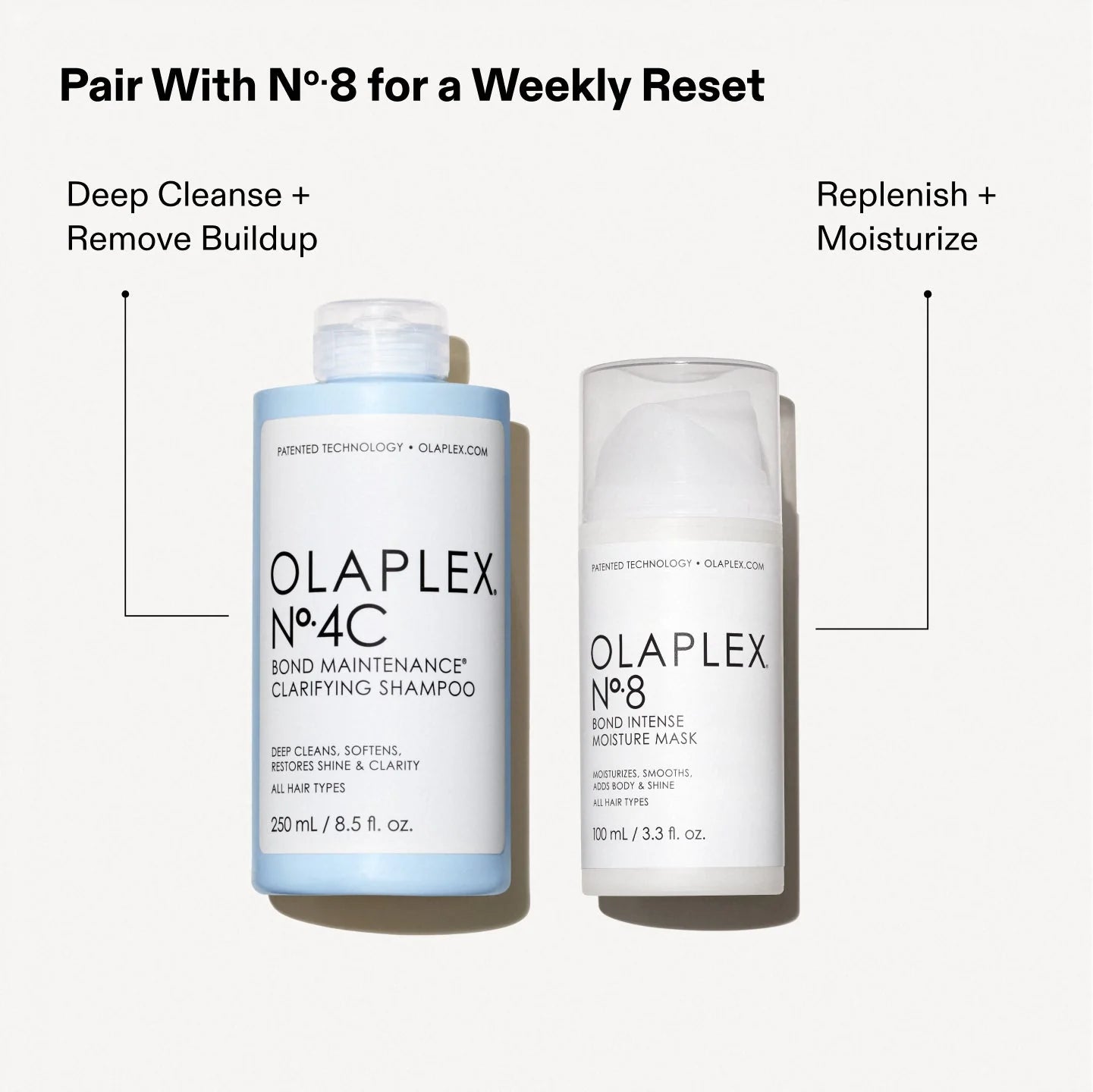 Глубоко очищающий шампунь Olaplex No.4C Bond Maintenance Clarifying Shampoo