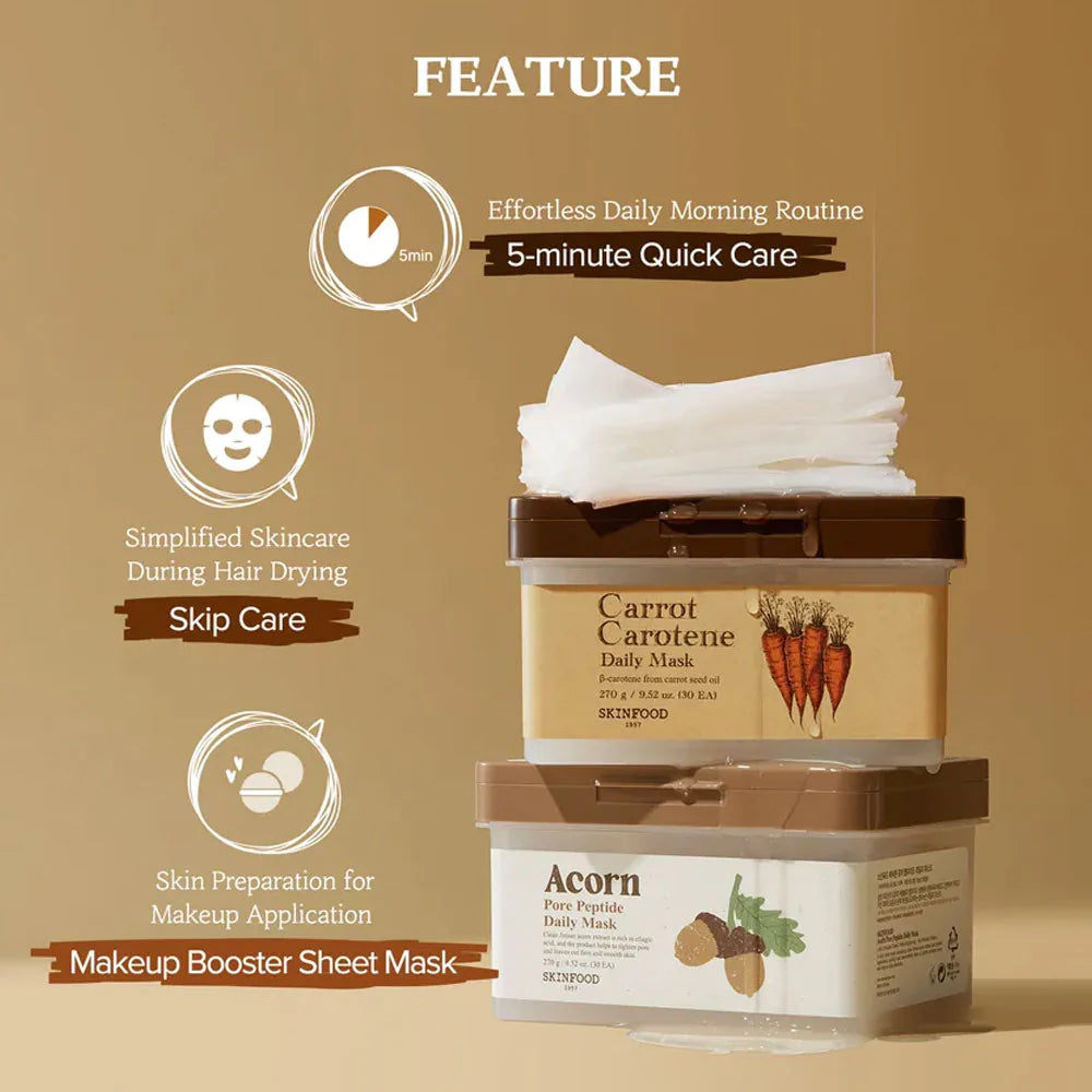 Комплект тканевых масок Skinfood Carrot Carotene Daily Mask