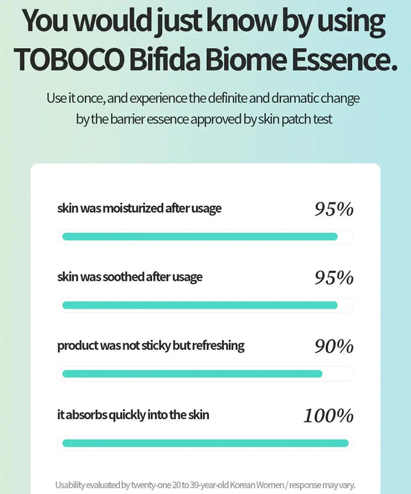 Atjaunojoša esence ar probiotiķu kompleksu Tocobo Bifida Biome Essence