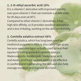Mitrinošs serums ar С vitamīnu un centellu Beauty of Joseon Light On Serum Centella + Vita C