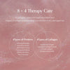 Atkuriamoji nenuplaunama priemonė su kolagenu Growus Damage Therapy No-Wash Treatment EX
