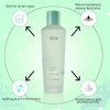 Sejas toniks It's Skin Aloe Relaxing TonerIt's Skin 