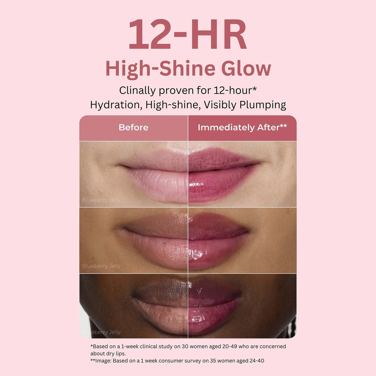 Тонирующий серум для губ Laneige Glaze Craze Tinted Lip Serum Blueberry Jelly