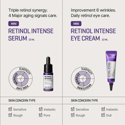 Ādu atjaunojošs komplekts ar retinolu Some By Mi Retinol Intense Trial Kit  Some By Mi   