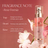 d’Alba Professional Repairing Hair Perfume